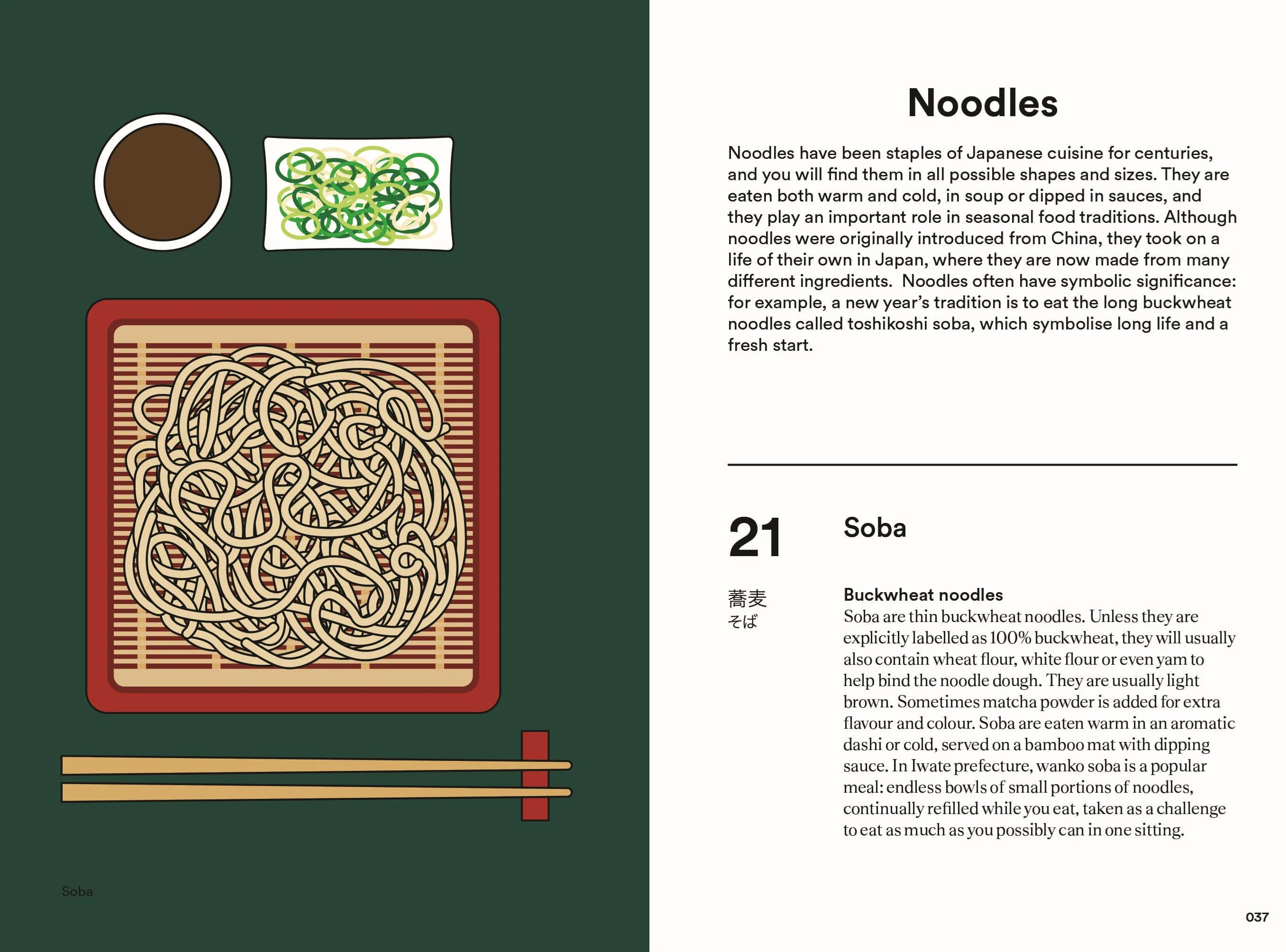 Japanese Cuisine From Miso to Matcha: A Culinary Journey in 150 Tips - Image 7