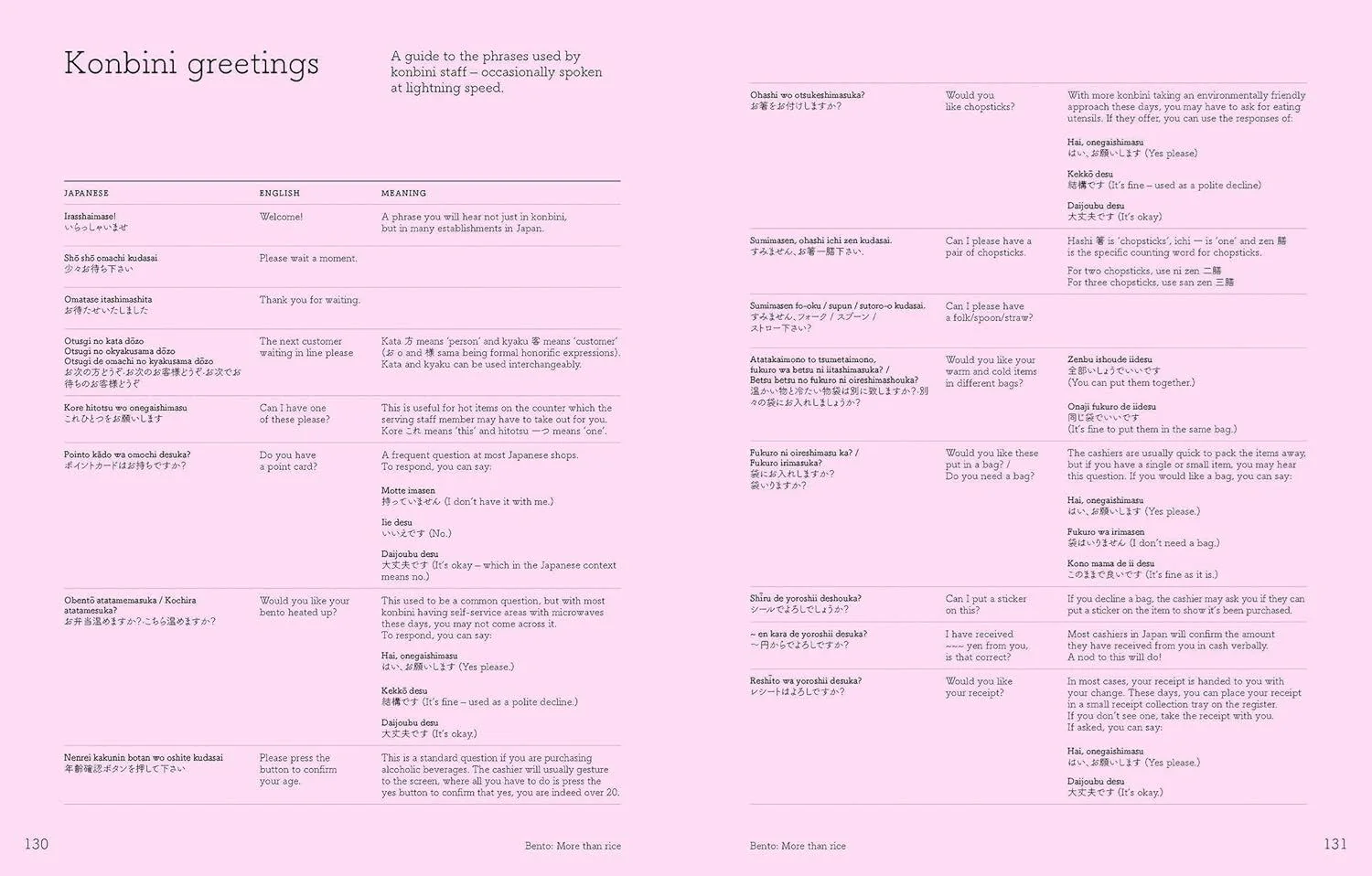 Konbini: Cult Recipes - Image 8