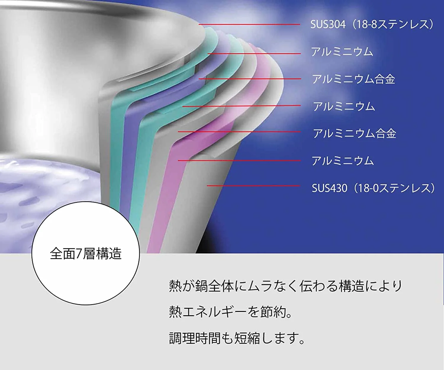 Miyazaki Hattori Geo Kettle 2.5L - Image 3