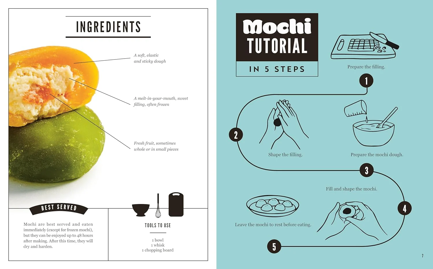 MOCHI: Make Your Own At Home (Smith Street) - Image 5