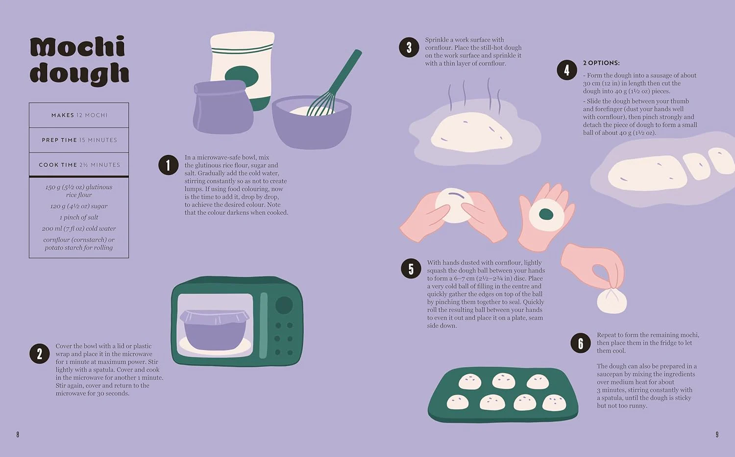 MOCHI: Make Your Own At Home (Smith Street) - Image 6