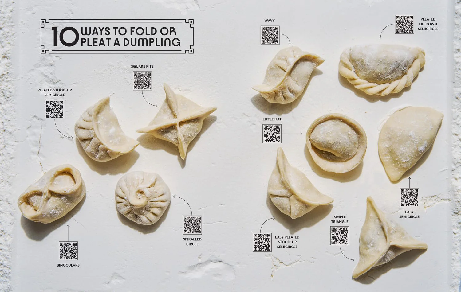 The World Is Your Dumpling - Image 3