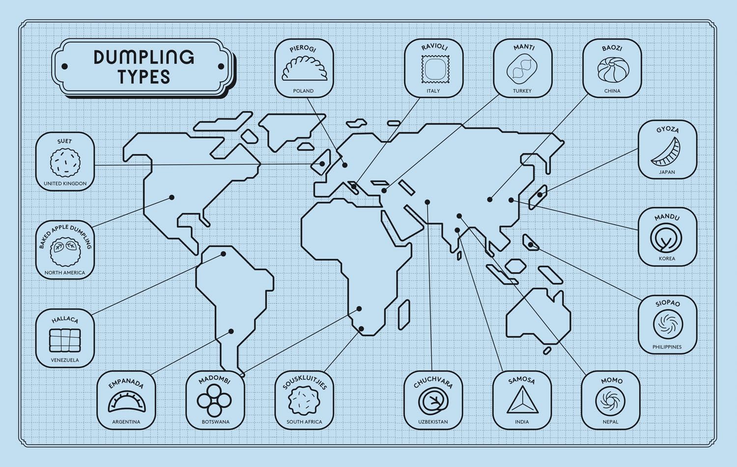 The World Is Your Dumpling - Image 6